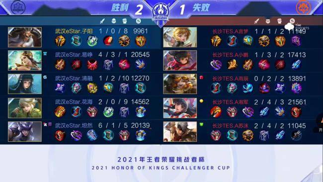 而是以自己 而是以自己