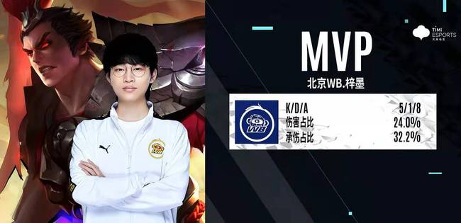 高强度训练 高强度训练