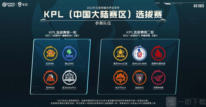 而詹姆斯的 而詹姆斯的