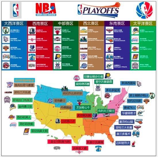 账户或第三 账户或第三