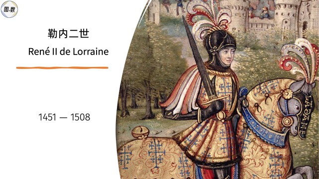行业导师进